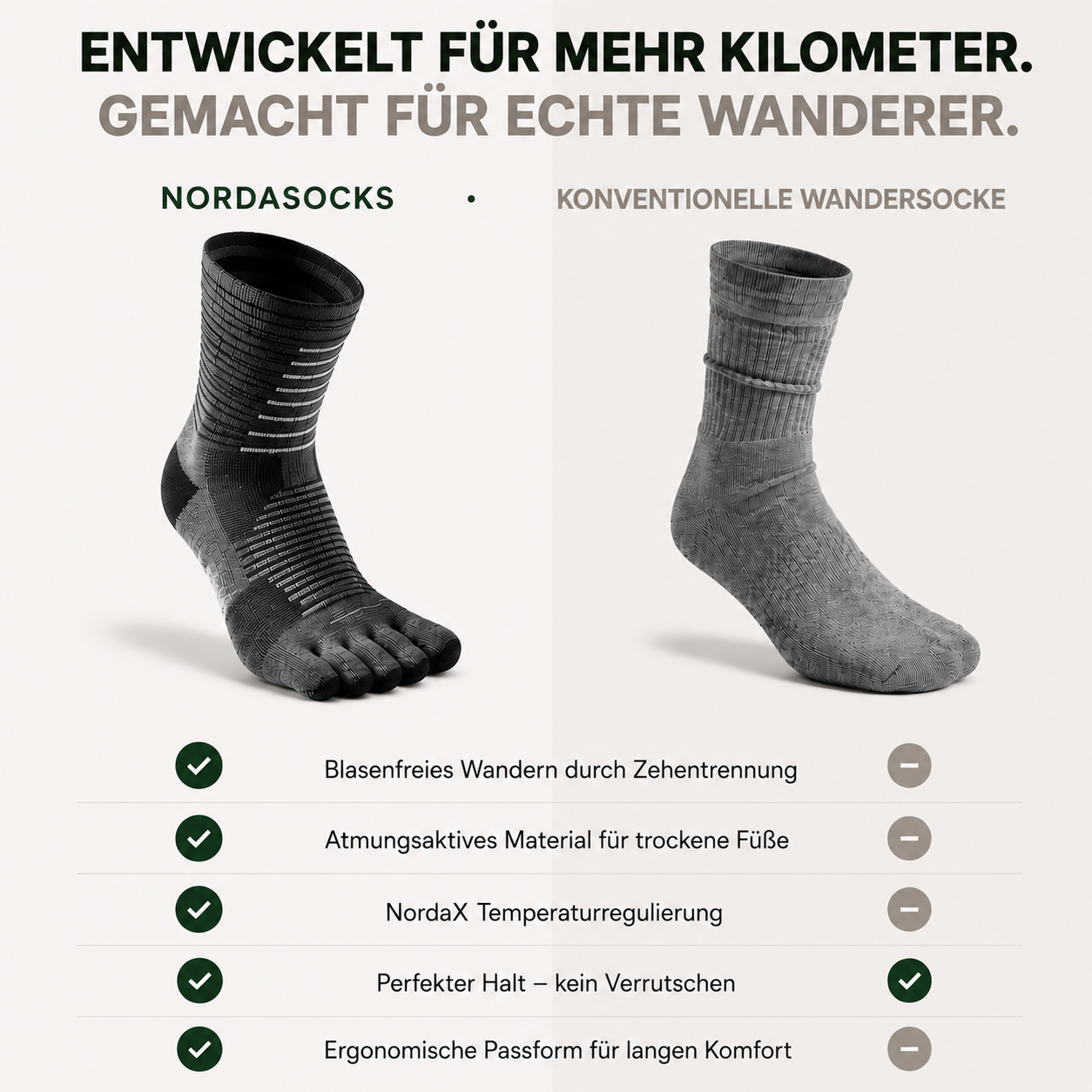 NordaSocks
